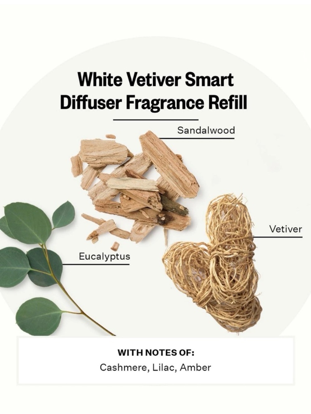 Apotheke White Vetiver Pura Diffuser Refill Oil BRAND NEW - Picture 2 of 5